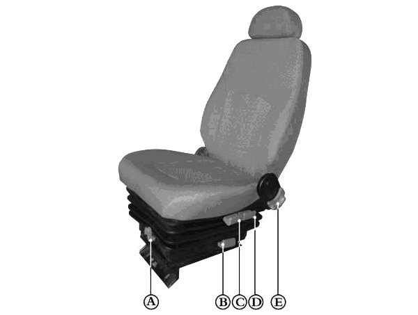 瑞沃气囊减震座椅保养妙招舒适更安全