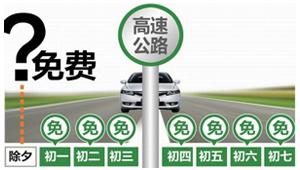 济南高速公路免费时间安排